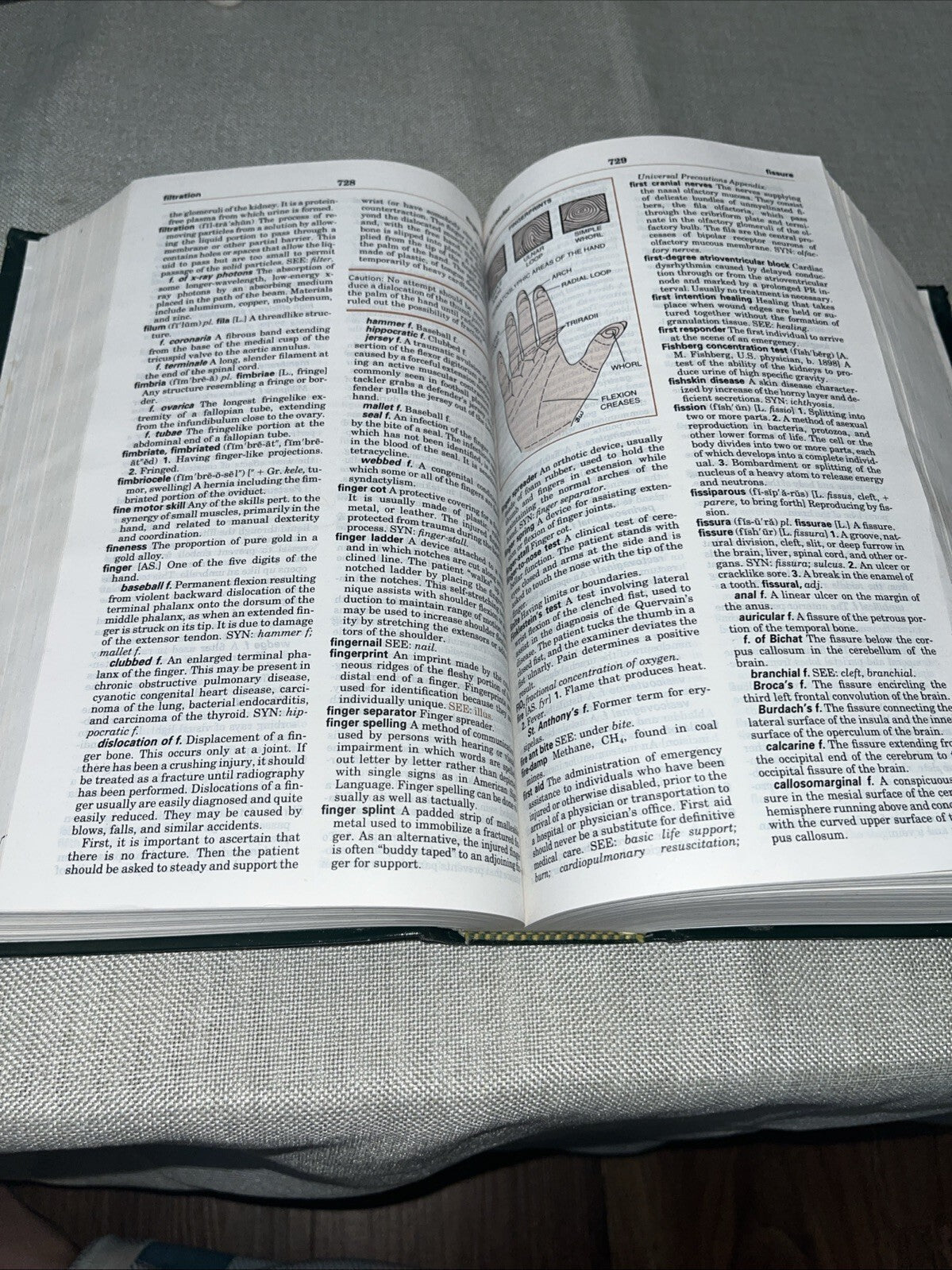 Taber's Cyclopedic Medical Dictionary Ser.: Taber's Cyclopedic Medical...